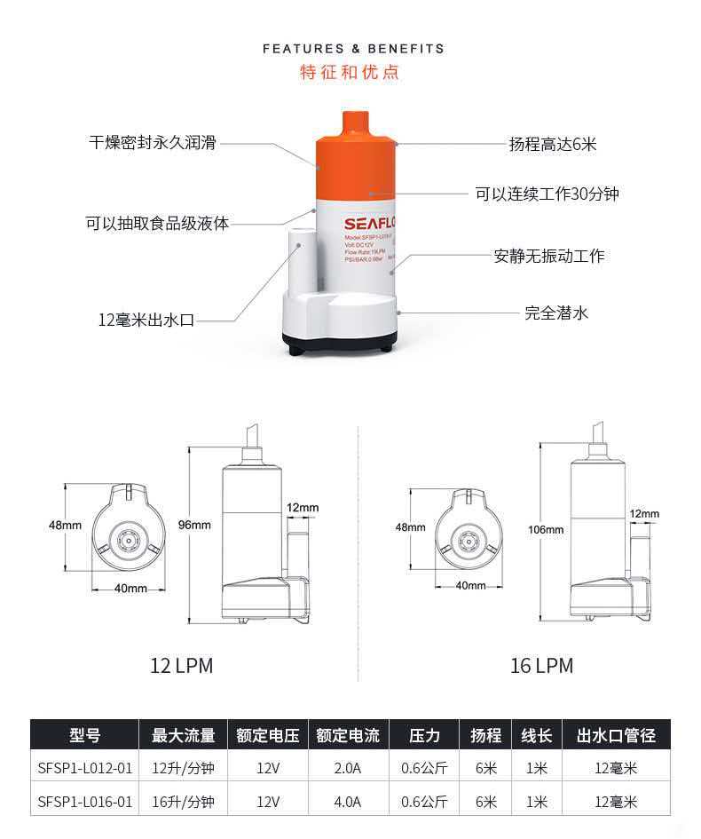 Water Pump Submersible Mini - SEAFLO12V Mini Submersible Pump Portable DC