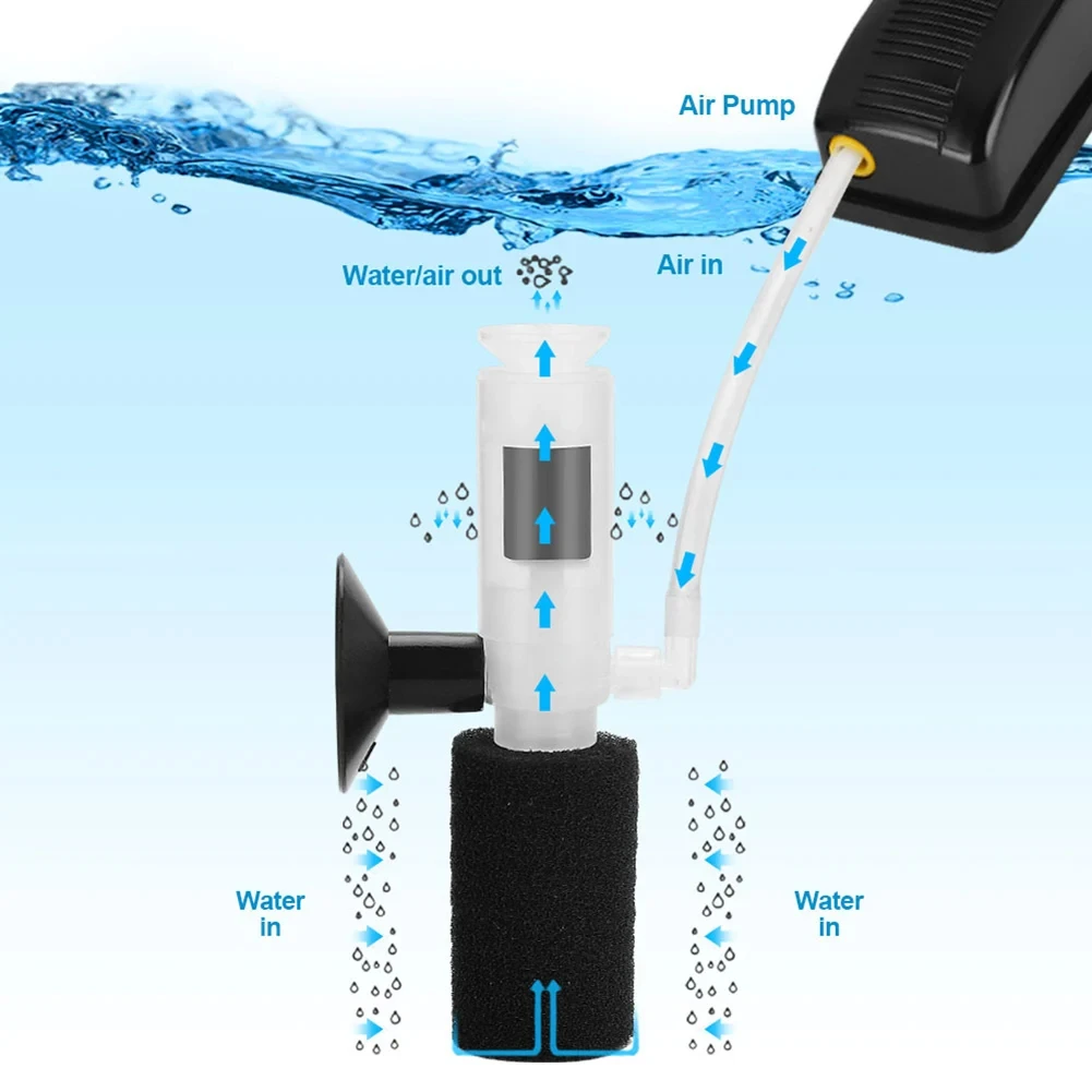 Fish tank small soundless pneu - đánh giá và giá Air Stone Diffuser
