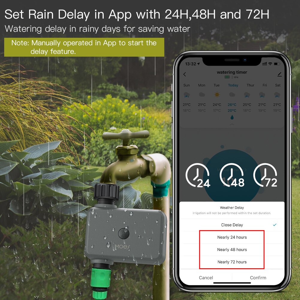 Moes Thông Minh Tuya Bluetooth - đánh giá và giá Urban Farming System