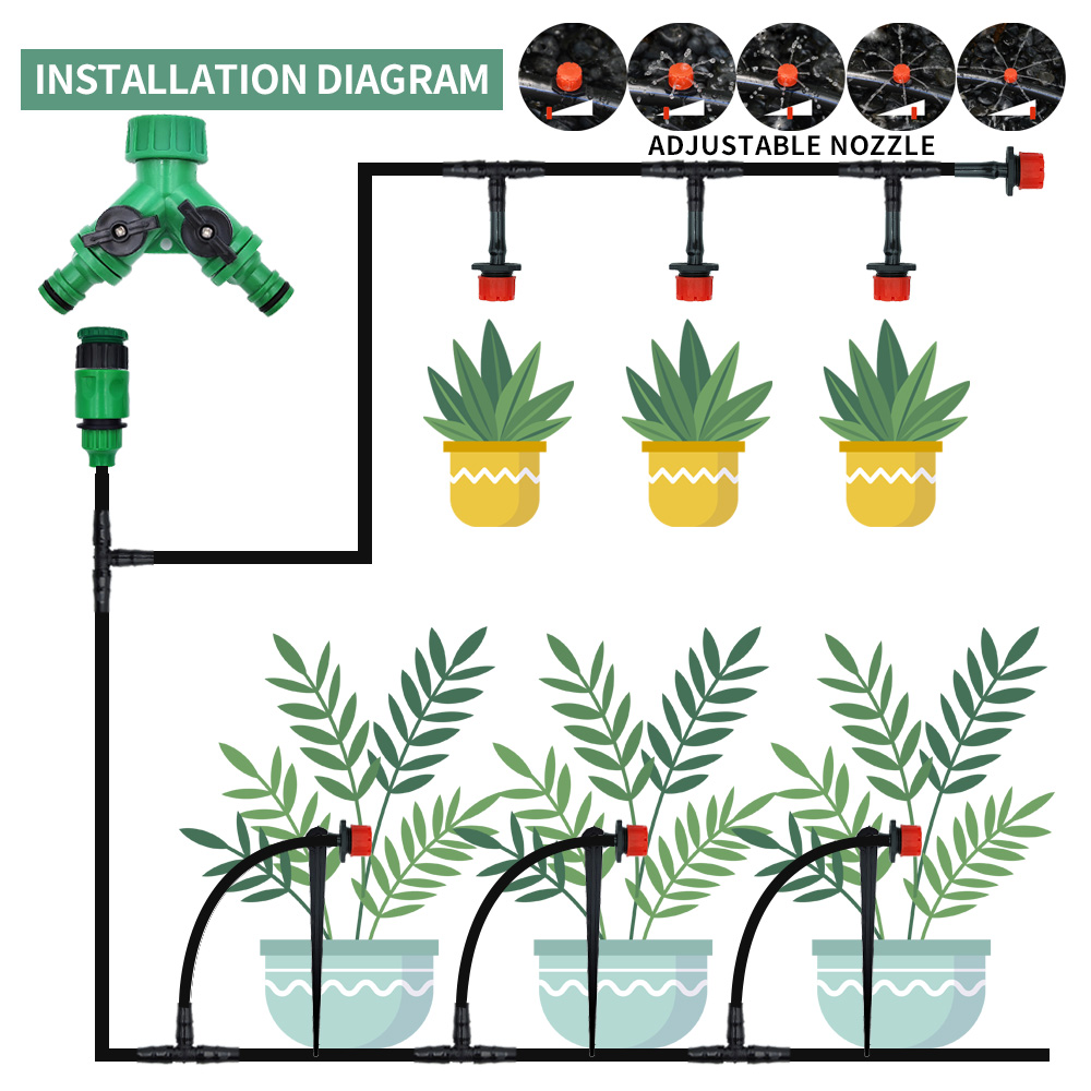 Greenhouse 15M-30M DIY Drip Ir - đánh giá và giá Urban Farming System