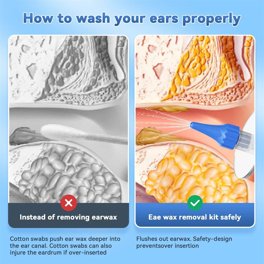 Ear Wax Removal Manual Ear Cle - đánh giá và giá Urban Farming System
