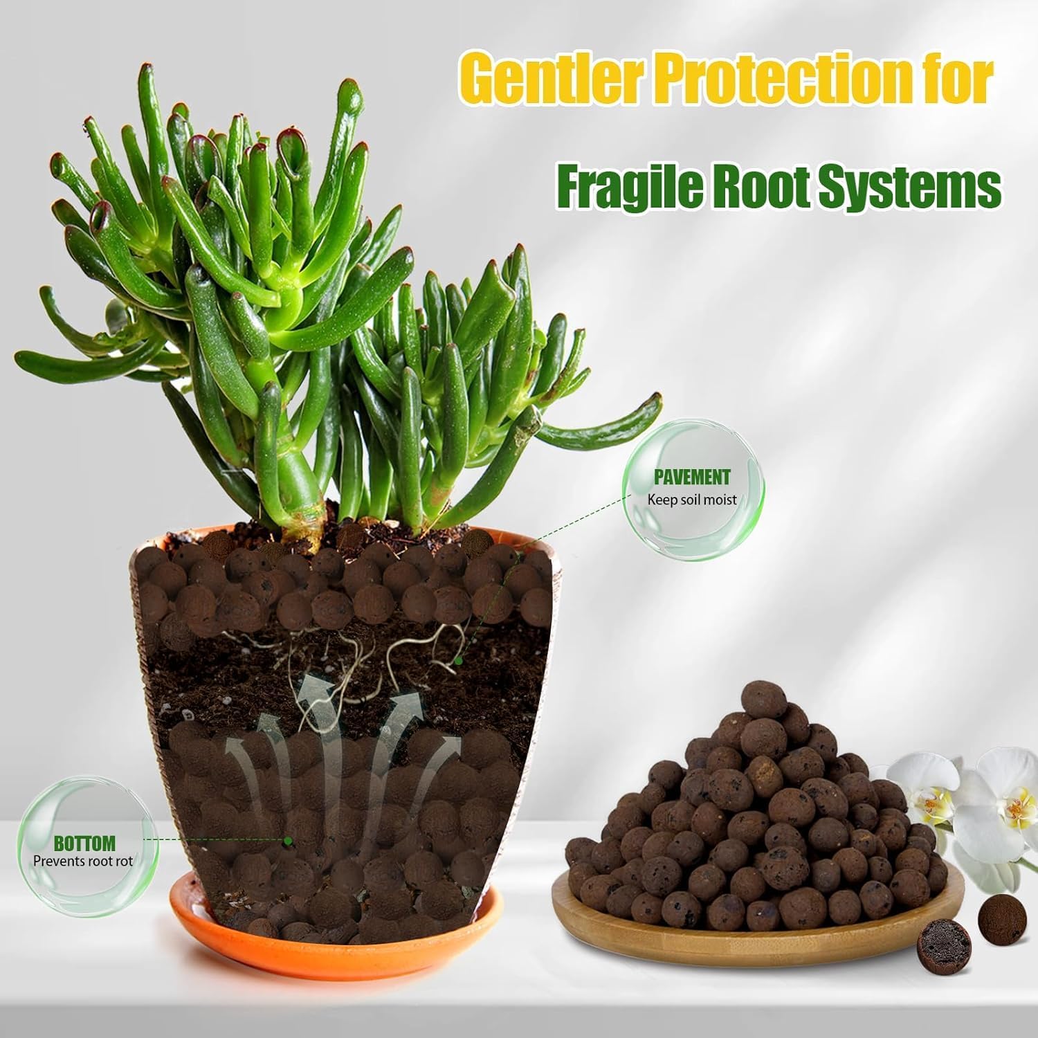 2L/1L Organic Clay Balls, Flow - đánh giá và giá Clay Pebble Growing