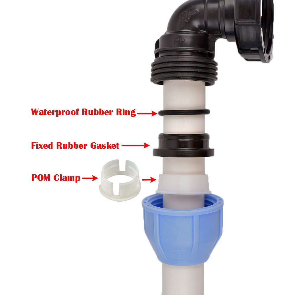Irrigation IBC Tank Adapter 1' - đánh giá và giá Urban Farming System