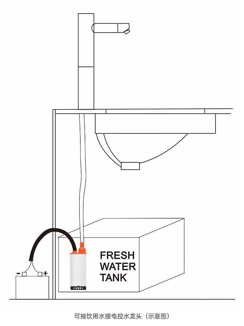 SEAFLO12V Mini Submersible Pum - đánh giá và giá Water Pump Submersible Mini