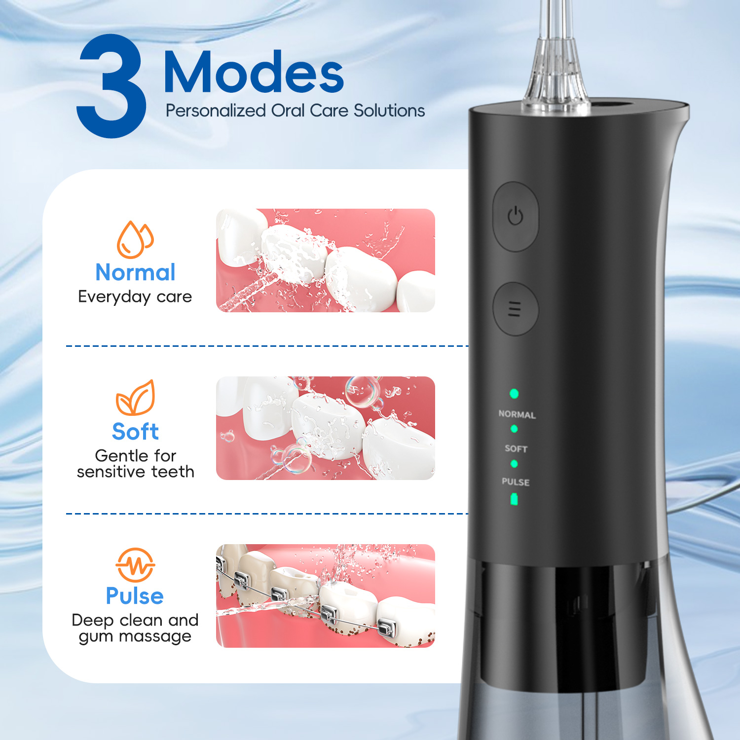 Water Flosser with Electric To - đánh giá và giá Urban Farming System